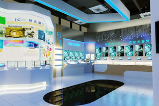 商業展覽 展覽廳設計與會展服務的融合之道